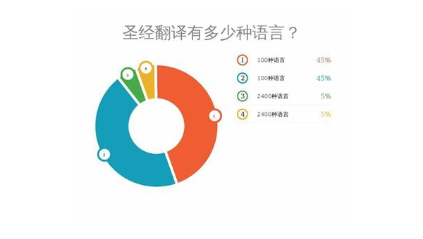 新疆选择最佳App开发公司：技术实力与市场声誉的结合